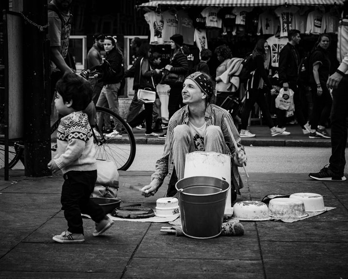 performance snapshot data summary